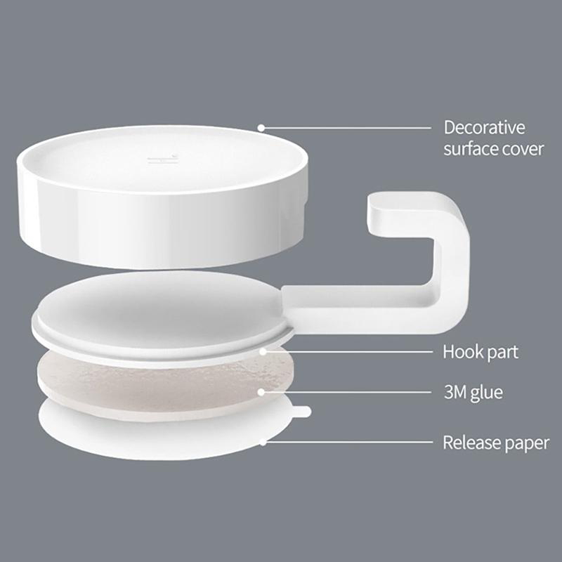Xiaomi Smart Mihome Cuộc Sống  - đánh giá và giá Xiaomi Kitchen Gadgets